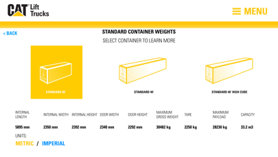 How to cancel & delete Cat® Lift Trucks EUR/AME-CIS from iphone & ipad 4