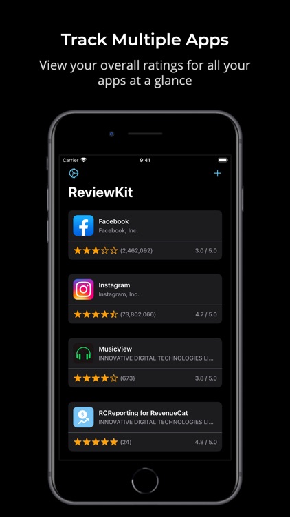 ReviewKit - Ratings & Reviews