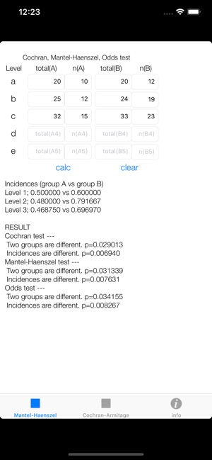 Cochran(圖1)-速報App