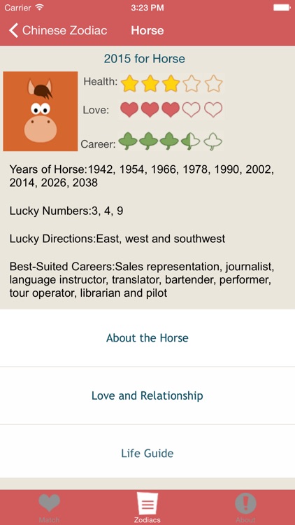 Chinese Zodiac Luck & Love screenshot-4