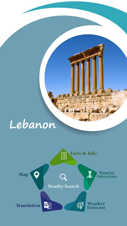 Lebanon Tourism