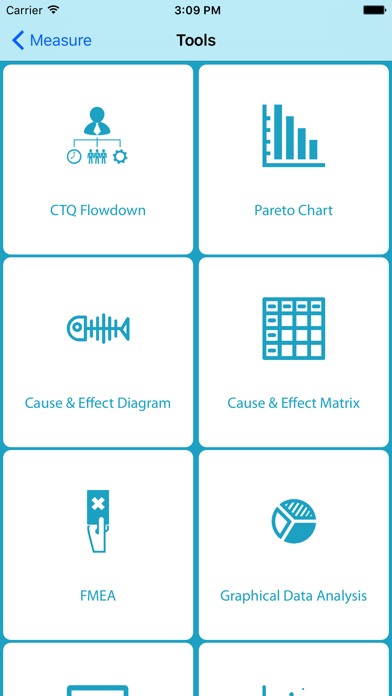 How to cancel & delete Lean Six Sigma Companion from iphone & ipad 4