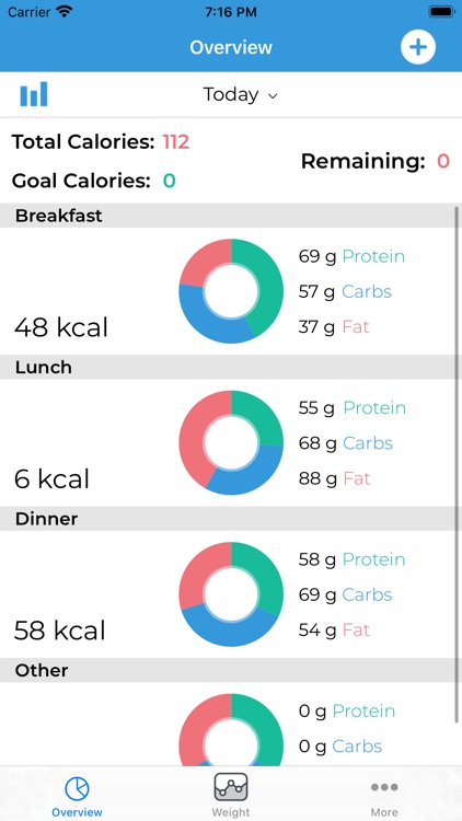 Diet Health Diary