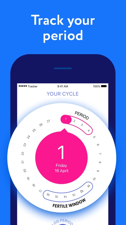 inme: Menstrual Cycle Tracker