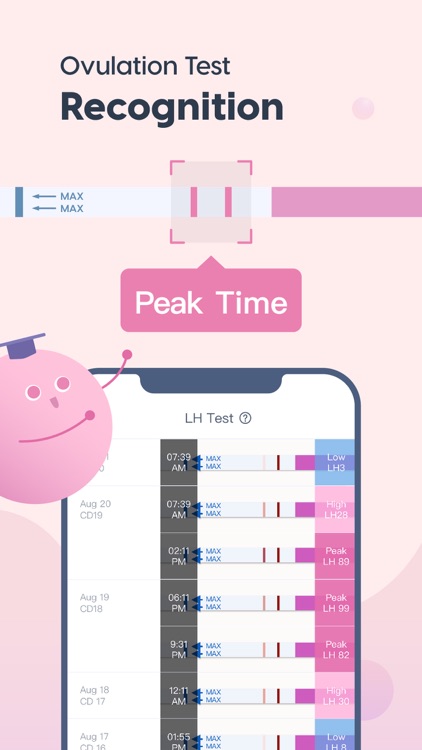 Femometer Period Tracker screenshot-3