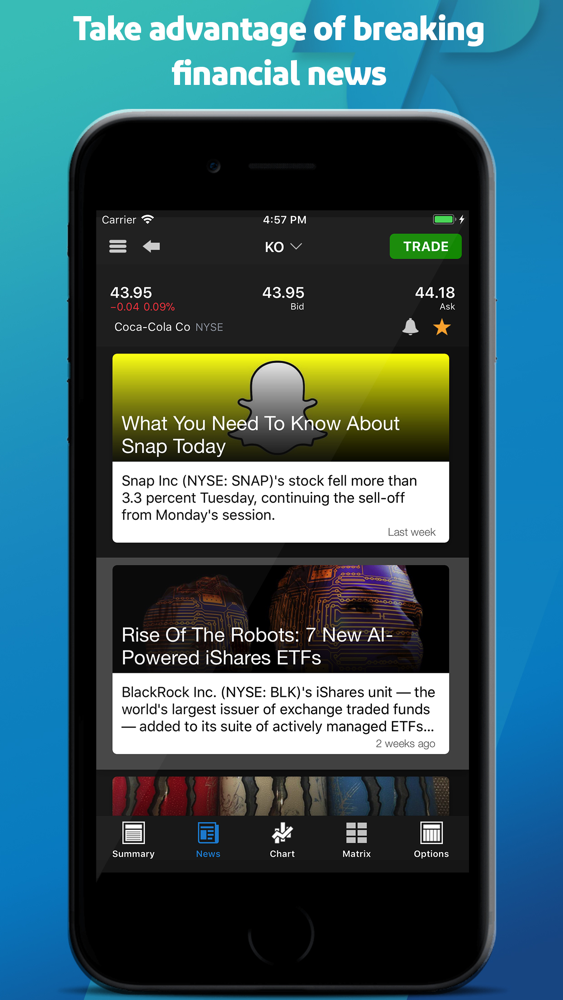 TradeStation Trade & Invest App for iPhone Free Download TradeStation Trade & Invest for