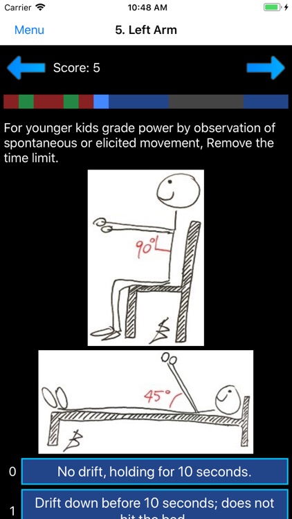 Stroke-Scale