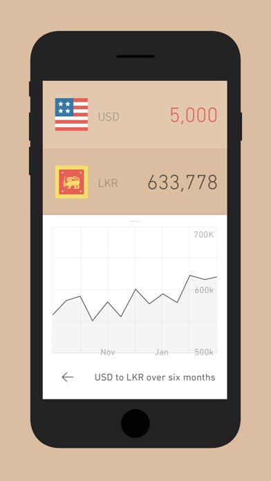 Currency - Made Simple Screenshot 3