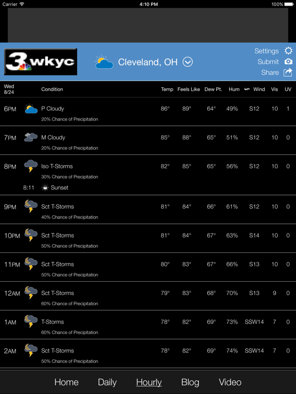 WKYC Weather screenshot 3