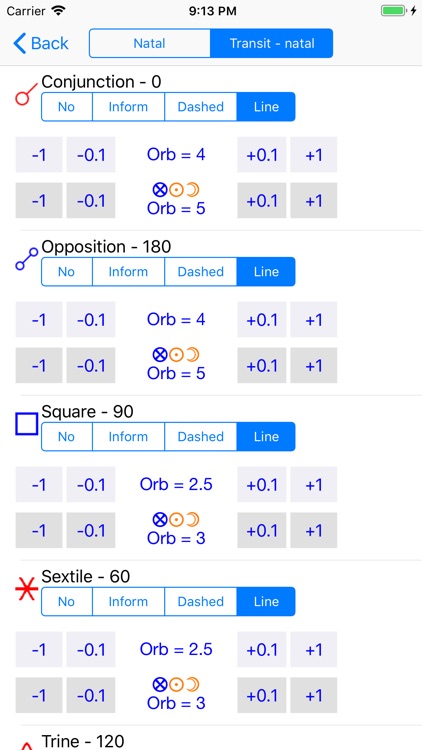 Astrological Charts Pro screenshot-7