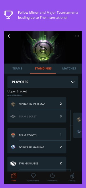 Dota Pro Circuit(圖6)-速報App