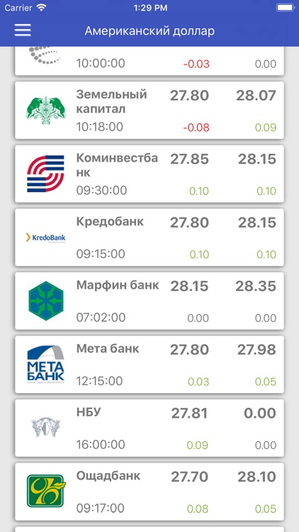 Exchange Rates % screenshot-4