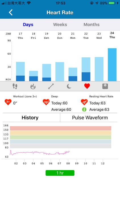 i-CareU Life screenshot-3