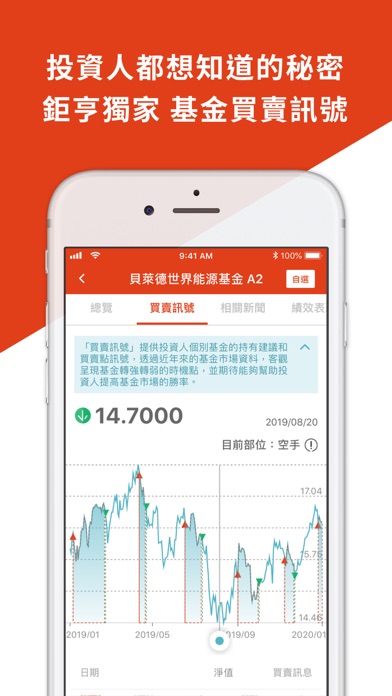 鉅亨基金老司機 screenshot 2
