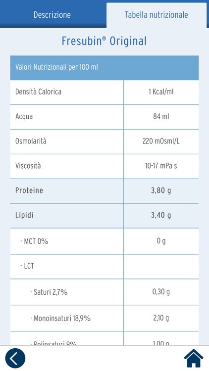 Vademecum Fresenius Kabi screenshot-4