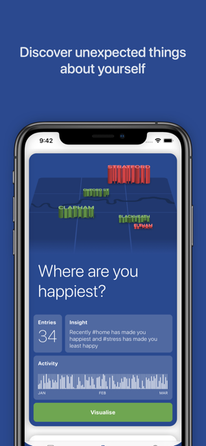 Changes - Mood Insights(圖4)-速報App