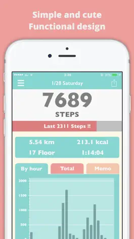 Game screenshot Step Counter Widget  -MyCount- apk