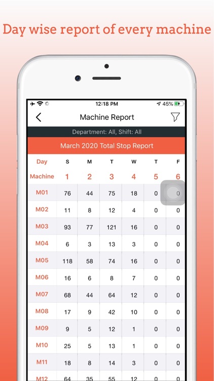 Production Monitoring screenshot-3