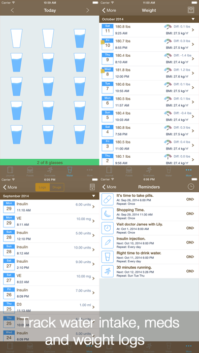 Daily Carb Premium – Carbohydrate, Glucose, Medication, Blood Pressure and Exercise Tracker Screenshot 5