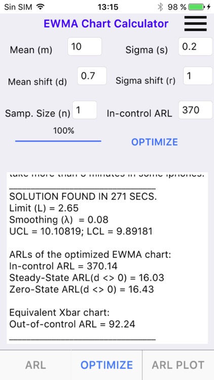 Optimum EWMA control chart