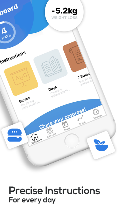 90 Day Diet - Premium screenshot 4