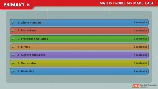 Math Problems Made Easy P6(圖4)-速報App