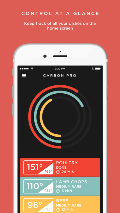 How to cancel & delete Carbon Thermometer from iphone & ipad 1