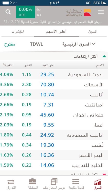 البلاد تداول Albilad Tadawul By Al Bilad Bank