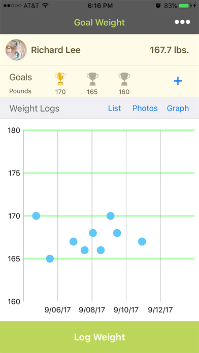 Screenshot #2 pour Goal Weight Logs