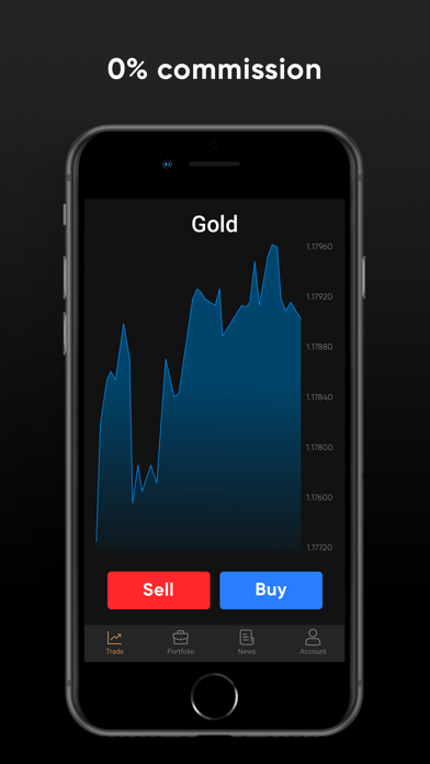 Stock investing - Capital.com screenshot 3
