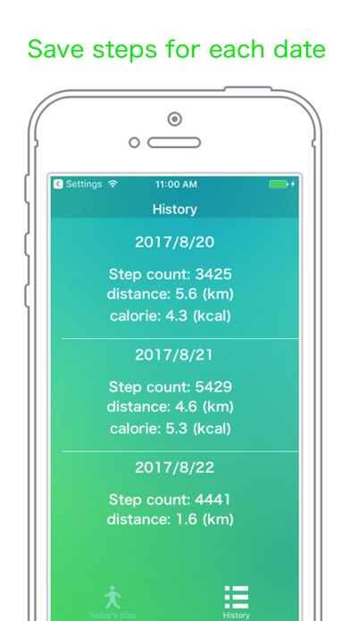 Calorie consume&walking-Pedoro screenshot 3