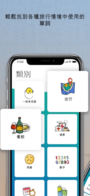 Chinese Trocal(圖4)-速報App