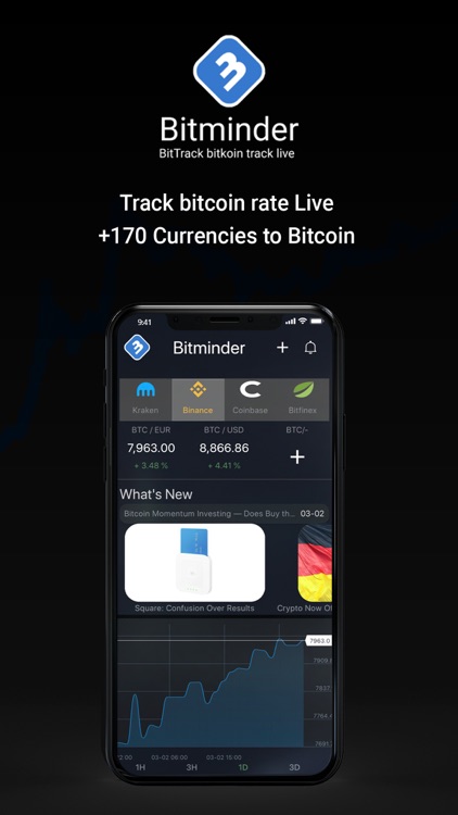 Bitminder