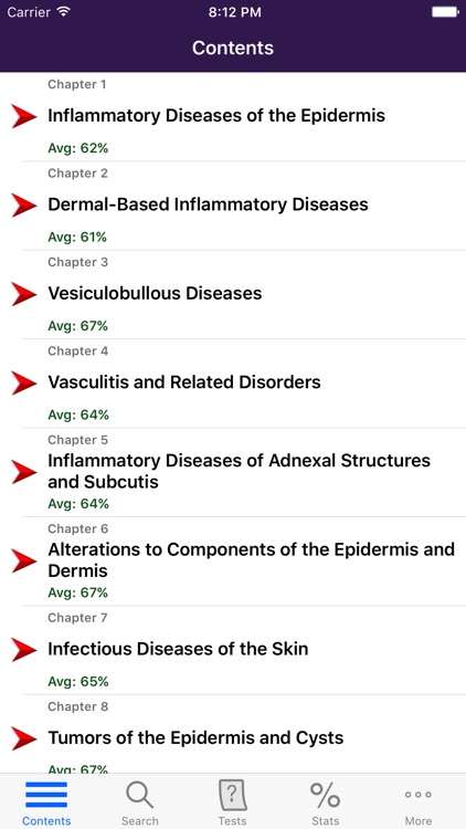 Barnhill's Derm. Challenge