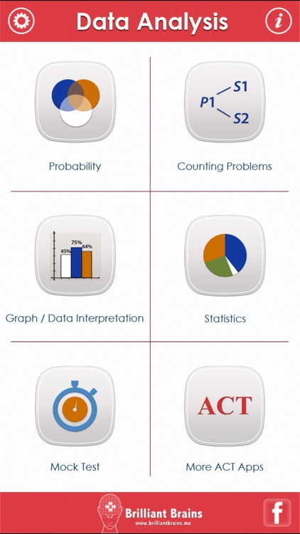 ACT Math : Data Analysis