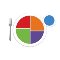 delete Start Simple with MyPlate