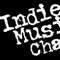 Get the Indie Music Channel app to hear some of the BEST songs and see of the BEST music videos by some of the BEST independent singers and bands from around the world