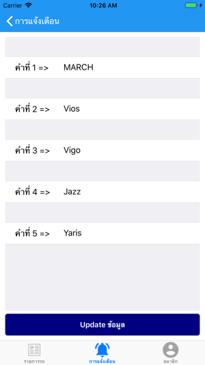 Rod.co.th - รถออนไลน์ใกล้ๆคุณ(圖5)-速報App