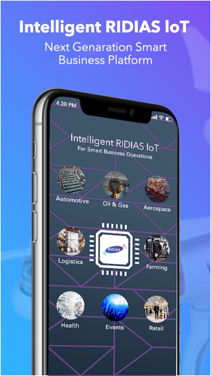 RIDIAS_IoT: Smart Business IoT