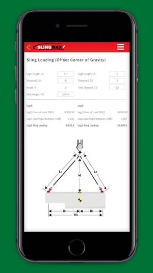 Slingmax Rigging Resource