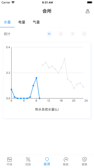 晶友智能 screenshot 3