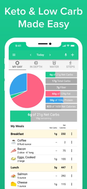 Carb Manager: Keto Diet App