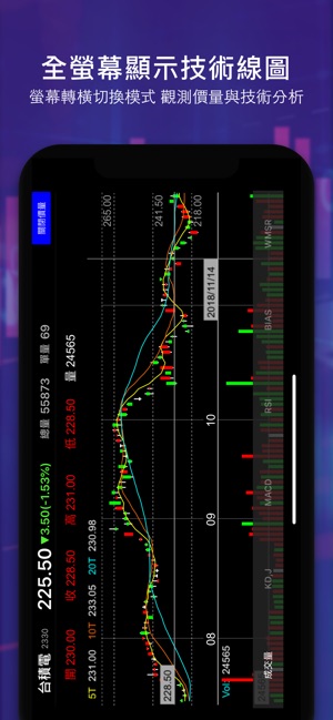 Yahoo奇摩股市(圖9)-速報App