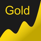 Top 38 Finance Apps Like Bullion Pro: Gold & Silver - Best Alternatives