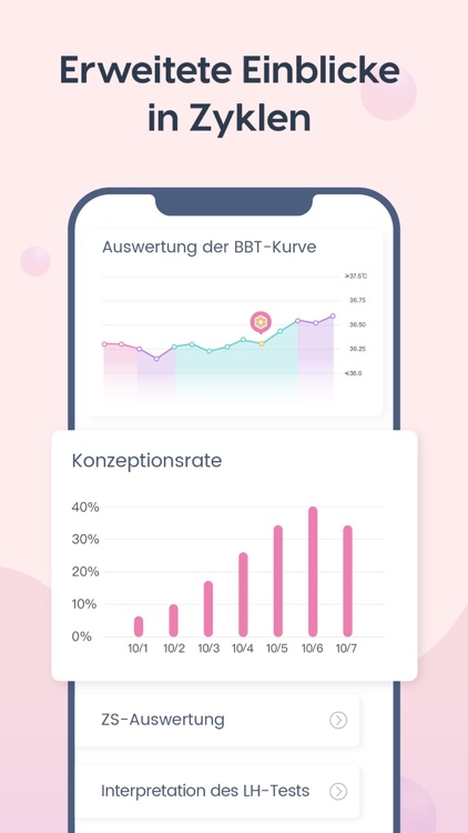 Femometer Perioden Kalender screenshot-7