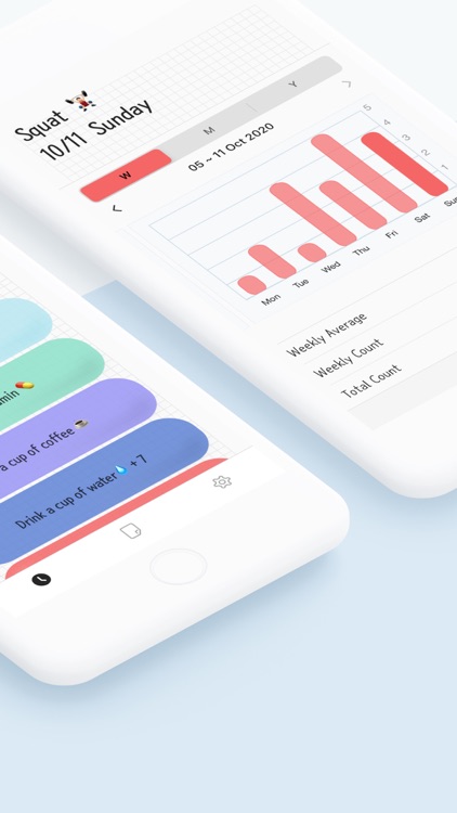Plusminus - Habit tracker