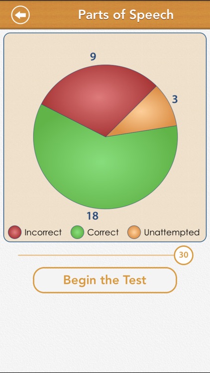 Test Your English Grammar Lite screenshot-4