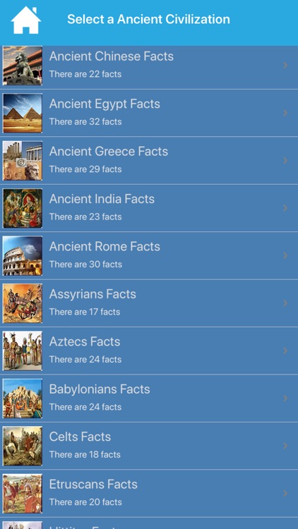 Cool Ancient History Facts