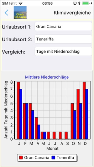 Gran Canaria App für Urlaub(圖5)-速報App