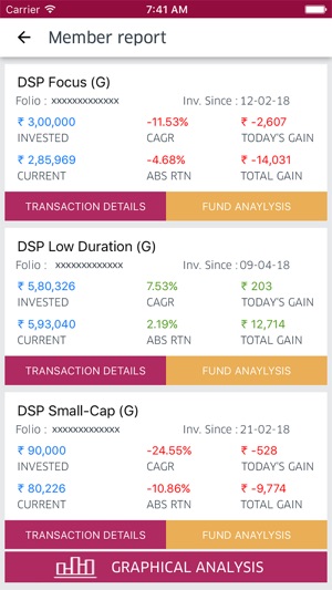 Delta_Club(圖3)-速報App